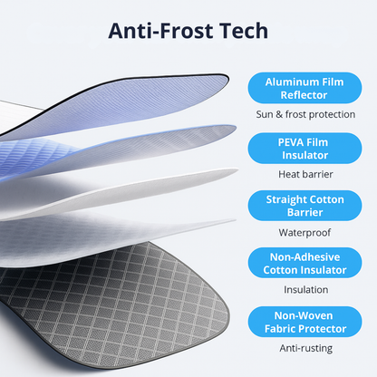 FrostGuard™ Anti-Frost WindShield Cover